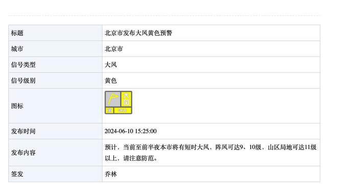 队记：76人不太可能在交易截止日前追求布鲁斯-布朗